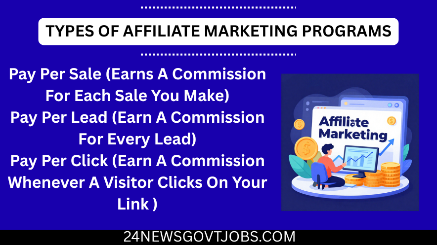 WHAT IS AFFILIATE MARKETING 