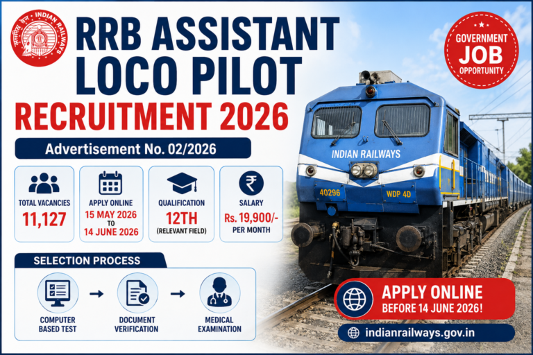 RRB Assistant Loco Pilot Recruitment 2026 Apply Online for 11127 Posts