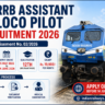 RRB Assistant Loco Pilot Recruitment 2026 Apply Online for 11127 Posts