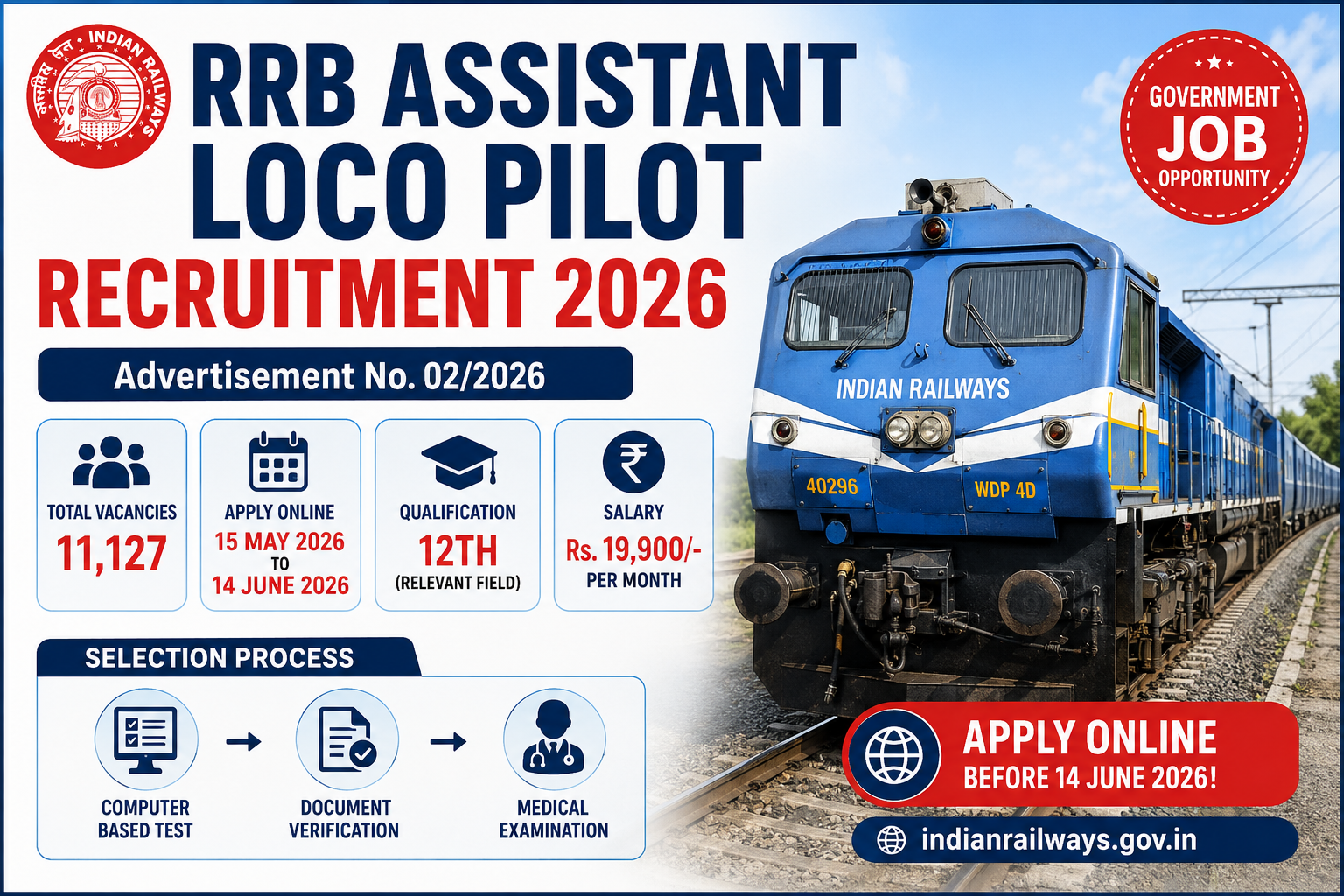 RRB Assistant Loco Pilot Recruitment 2026 Apply Online for 11127 Posts