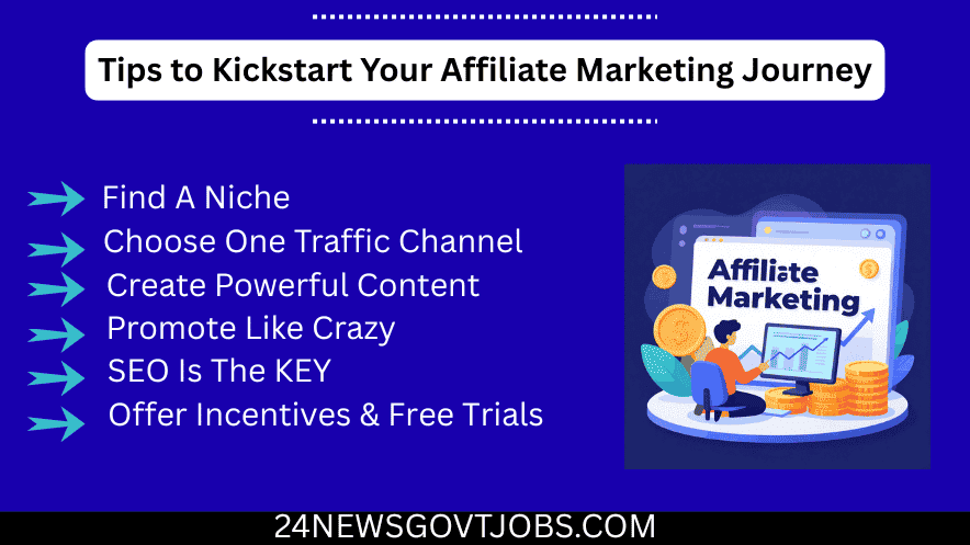 WHAT IS AFFILIATE MARKETING 3