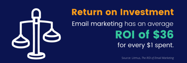 Top 5 Affiliate Marketing Tips And Strategies That Work in 2026 3 Email-ROI