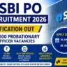 SBI PO Recruitment 2026