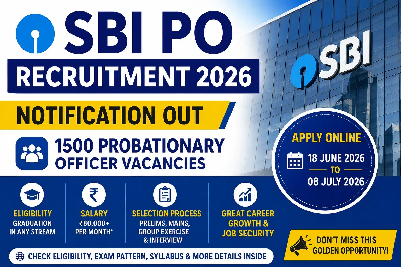 SBI PO Recruitment 2026