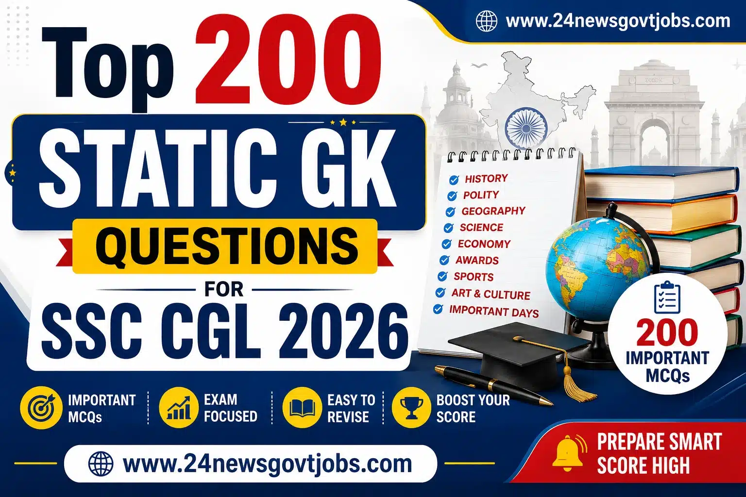 Static GK Questions for SSC CGL 2026
